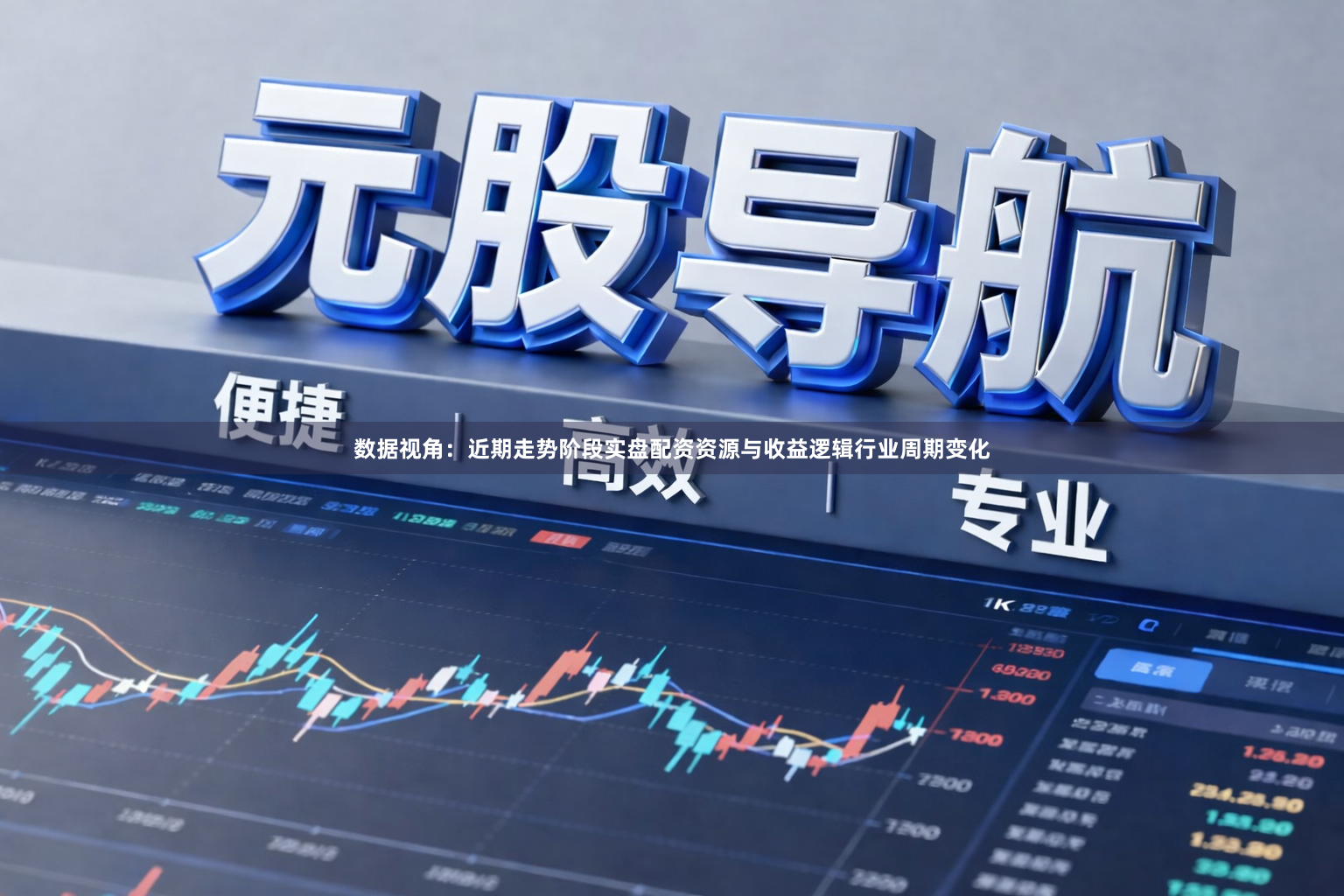 数据视角：近期走势阶段实盘配资资源与收益逻辑行业周期变化