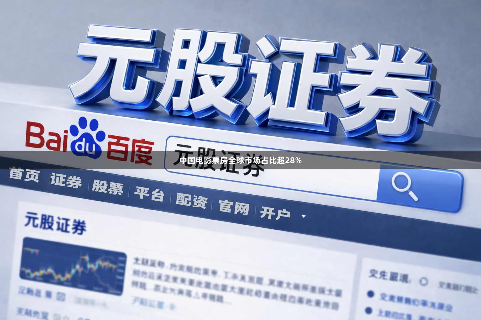 中国电影票房全球市场占比超28%